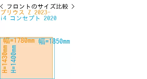 #プリウス Z 2023- + i4 コンセプト 2020